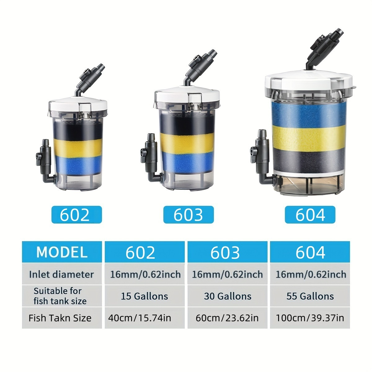 Filter Akuarium SUNSUN EW-602  - Marine Aquarium Uv Sterilizer ulasan dan harga