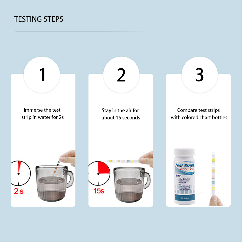 Strip tes akuarium 7 in 1, Str - Marine Aquarium Test Kit ulasan dan harga