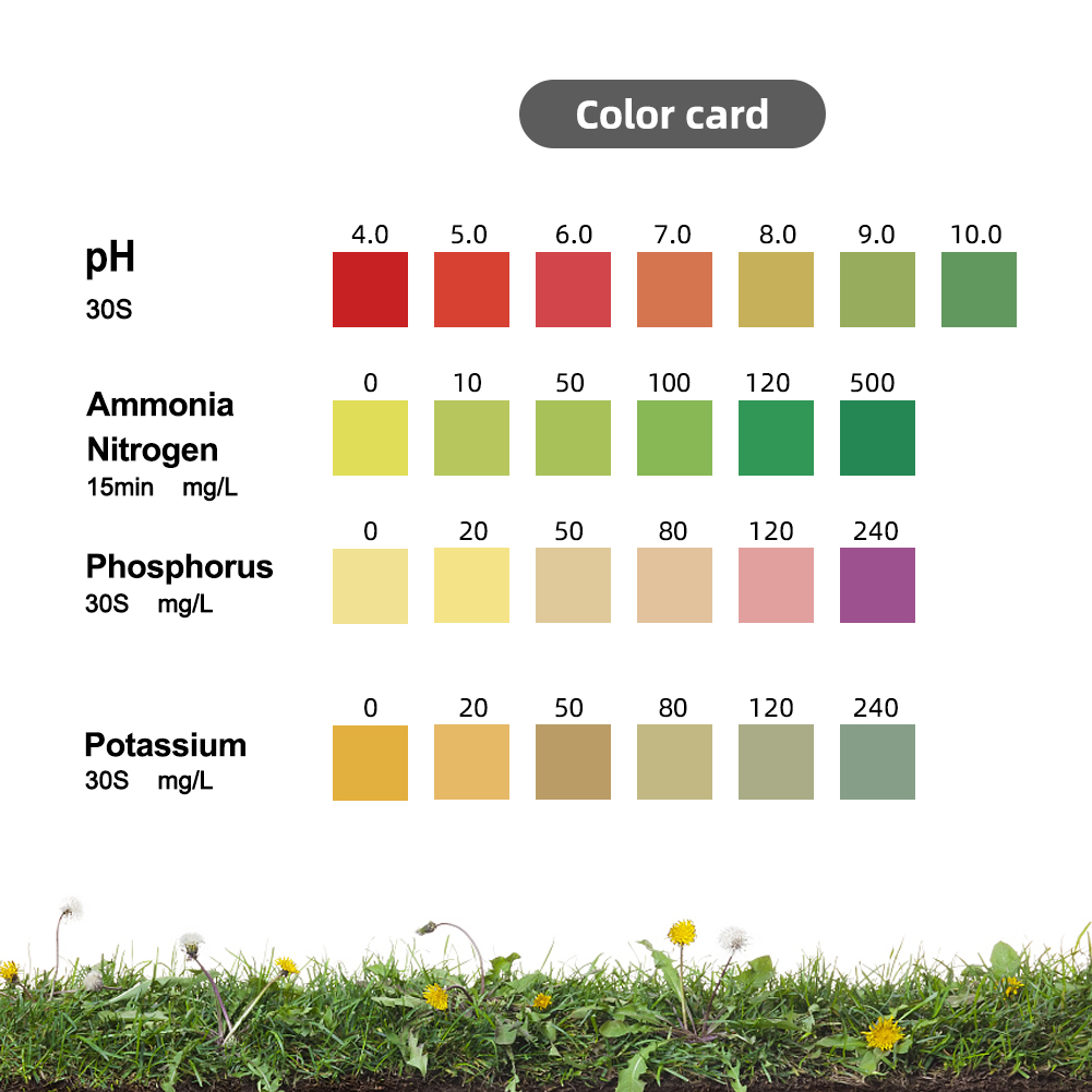 Alat Tes Tanah Yieryi Untuk PH - Marine Aquarium Test Kit ulasan dan harga