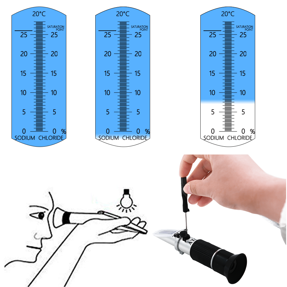 ATC Refraktometer Meteran Sali - Marine Aquarium Refractometer ulasan dan harga