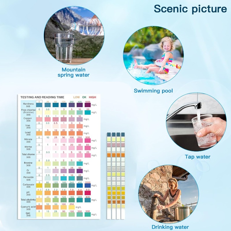 Strip Tes Akuarium Kit Tes Kua - Marine Aquarium Test Kit ulasan dan harga