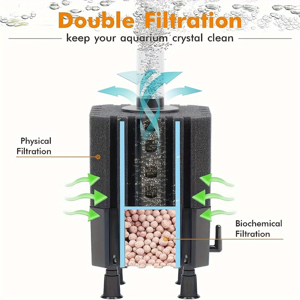 Filter Peri Air Filter Spons A - Marine Aquarium Filter Media ulasan dan harga