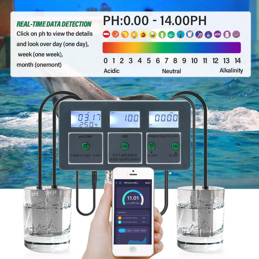 Yieryi WiFi Tuya Smart PH ORP  - Marine Aquarium Test Kit ulasan dan harga